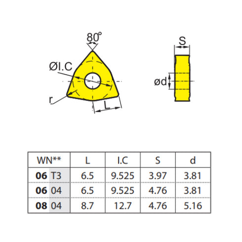 Turning Insert WNMG 080408-EF, ZCC CT Dimensions